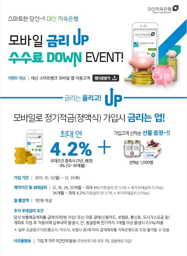 앱다운받기 링크페이지 세창 연결 스마트한 당신~!! 대신저축은행 모바일 금리UP 수수료down EVENT! 이벤트대상 | 대신스마트뱅킹 모바일 앱 이용고객 앱다운받기 금리는 올리고 UP 모바일로 정기적금(정액식)가입시 금리는 업! 최대 연 4.2% 우대조건충족시(3년, 세전)-4%(12~30개월) + 가입고객선착순 선물증정~!! 선착순1,000명 가입기간 2015.10.12(월)~12.31(목) 계약기간 및 최대금리 12.18.24.30개월 ~ 최대 4%(기준금리 연 3.5% + 추가우대금리 0.5%p) 36개월~최대 4.2%(기준금리 연 3.7% + 추가우대금리 0.5%p) 월불입액 1만원이상 추가우대금리조건 당사 보통예금계좌를 급여(50만원이상) 또는 각종 결제(신용카드, 보험료, 통신료, 도시가스요금 등) 계좌로 지정 후 자동이체 납부 발생시, 단, 동일항목 만기까지 3개월 이상 발생시 0.5%p적용 *일부 요금청구기관(통신사, 카드사, 보험사 등 )에 따라 결제계좌를 저축은행으로 지정 불가할 수 있음 사은품 발송 가입 후 차주 주간단위발송(주민번호기준 최초1회, 경품랜덤지급)